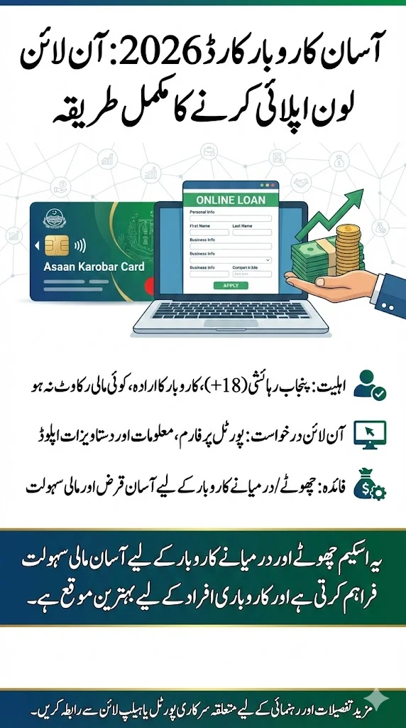 Asaan Karobar 2026 Online Loan Apply