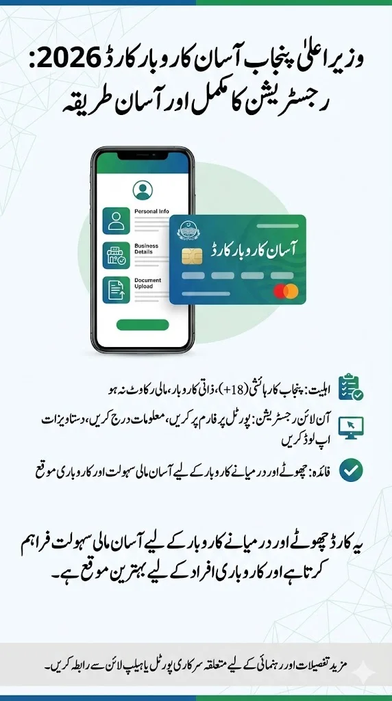 CM Punjab Asaan Karobar Card 2026 Registration
