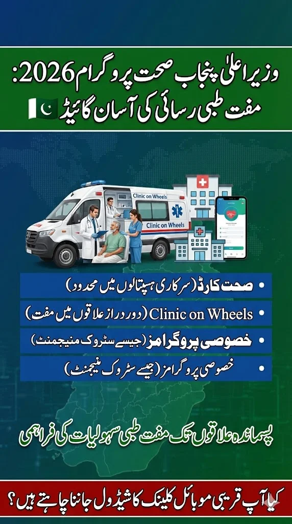 CM Punjab Scheme Sehat Program Free Medical Access
