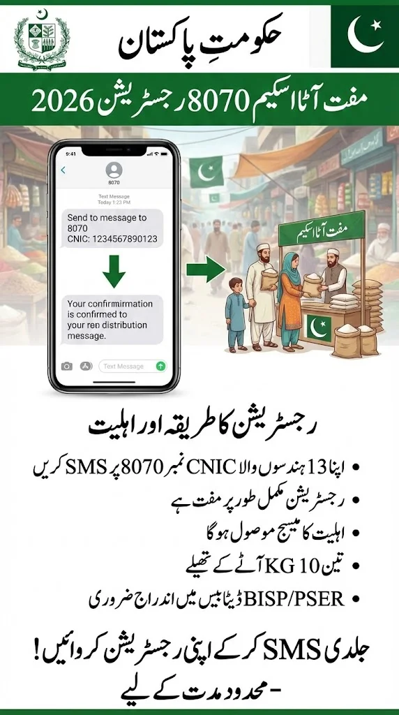 Free Atta Scheme 8070 Registration Reopens