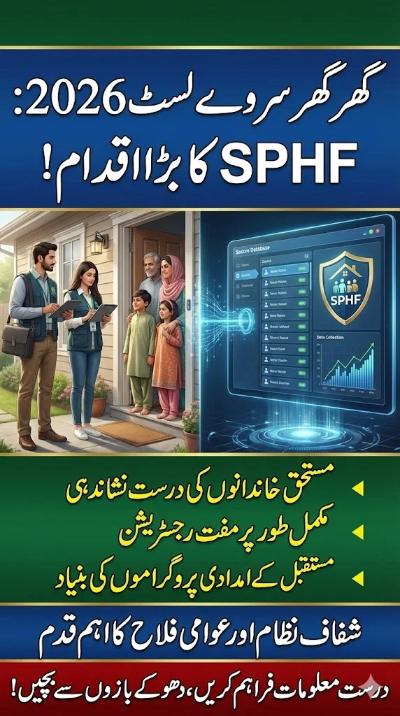 Ghar Ghar Survey List 2026