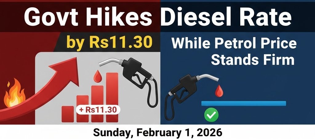 Govt Hikes Diesel Rate by Rs11.30 While Petrol Price Stands Firm
