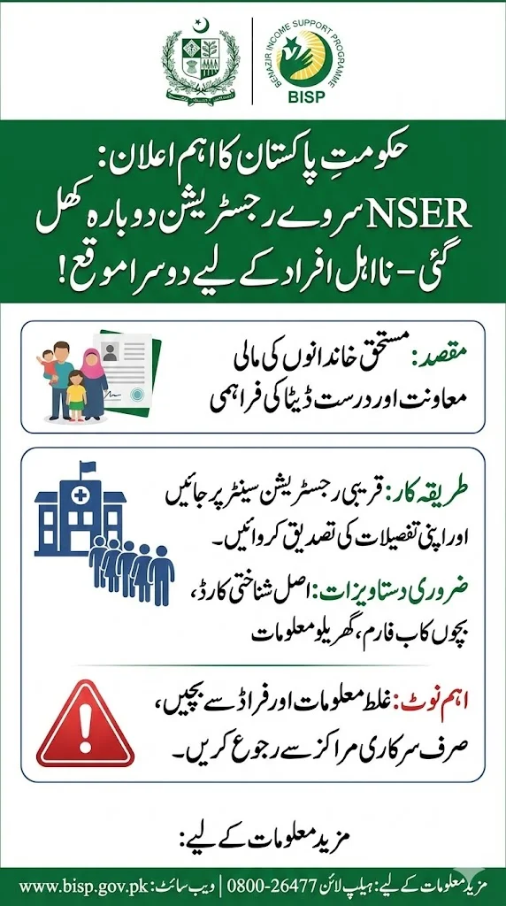 NSER Survey Registration Now Open for Previously Ineligible Individuals